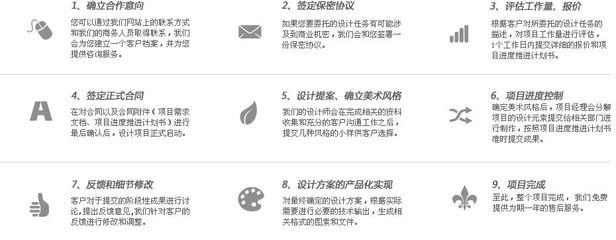 专业互联网应用服务商(提供专业的域名注册备案、网站设计、数据库架构、软件LOGO标志、人机交互界面、多媒体设计、演示动画、PDA界面手机GUIMP3,MP4界面公司产品GUI界面设计服务